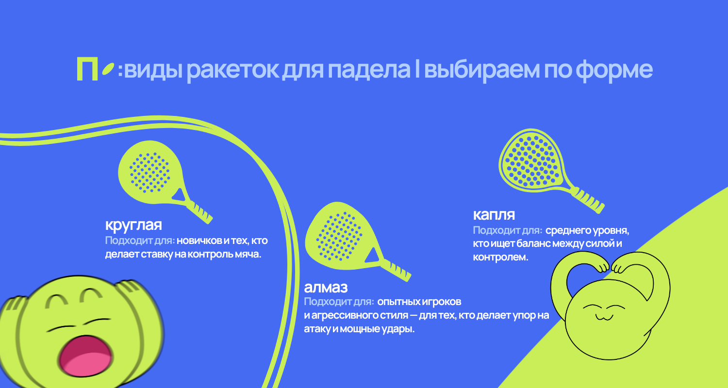 какие бывают ракетки для падела по форме